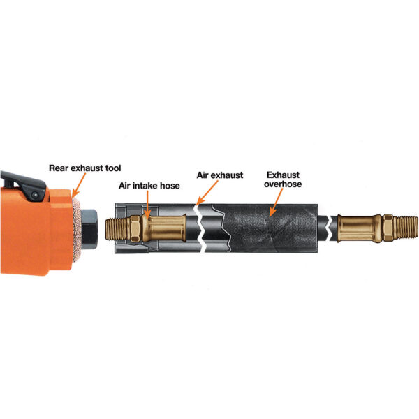 45-0945 Dotco Tool Hose Over S/A #04, 1'